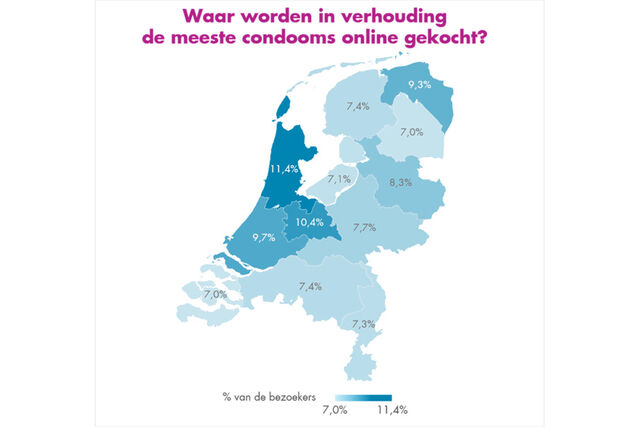 Is condooms kopen een mannentaak?